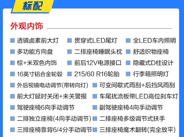 传祺GM6精英版配置有什么？