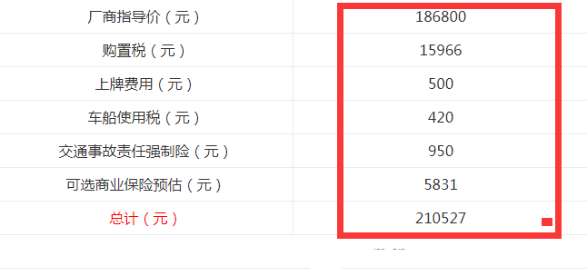 2019款天籁舒适版落地多少钱？