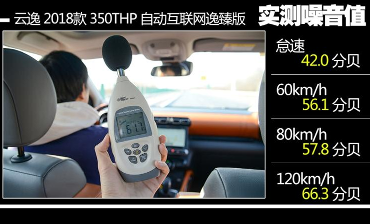 云逸350THP噪音测试 云逸1.6T隔音好吗？