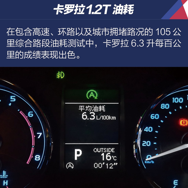 2018款卡罗拉1.2T油耗测试  2018卡罗拉1.2T油耗怎么样?