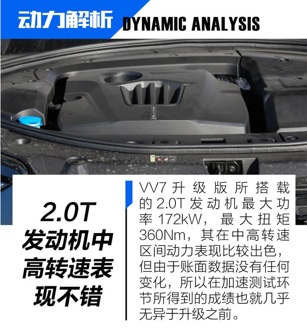 2019款VV7升级版发动机怎样？VV7升级款动力系统