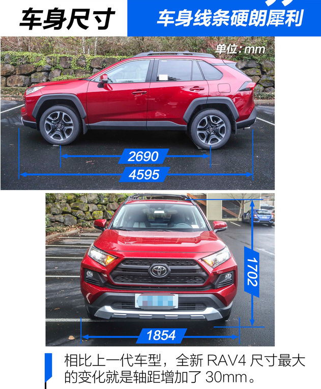 2020款丰田RAV4车身尺寸 全新RAV4长宽高多少？