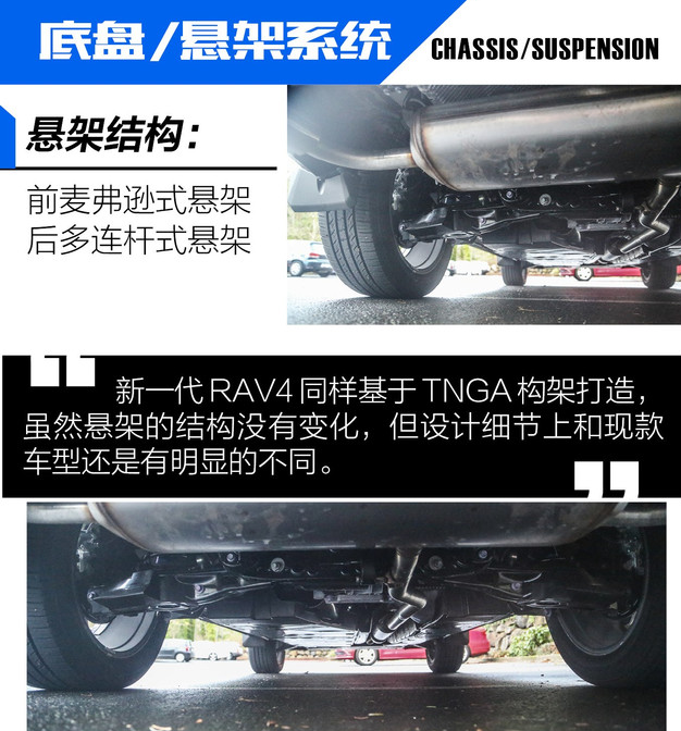 2020款全新RAV4底盘悬架结构