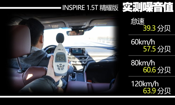 本田INSPIRE1.5T噪音实测 INSPIRE静音性好吗？