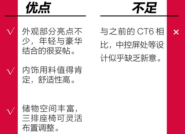 凯迪拉克XT6好吗？优点和不足是什么？