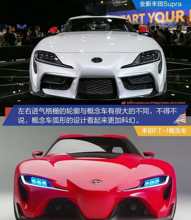 2019北美车展实拍全新丰田Supra