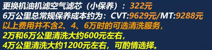 2019款轩逸保养费用 2019轩逸保养周期价格表