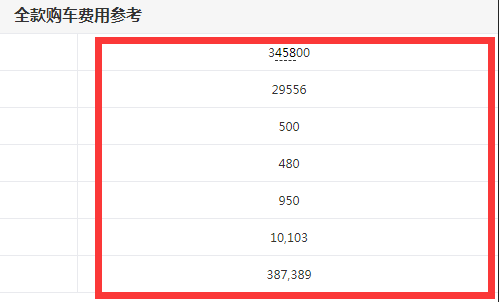 2019款林肯MKC落地多少钱？2019款MKC全款费用计算