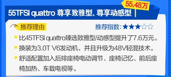 2019款奥迪A6L买哪款好？全新奥迪A6L哪款性价比高