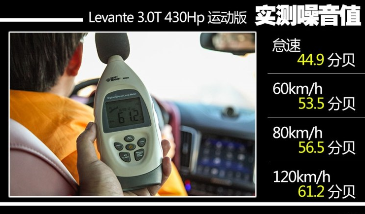 2018款玛莎拉蒂Levante噪音测试 静音好吗？