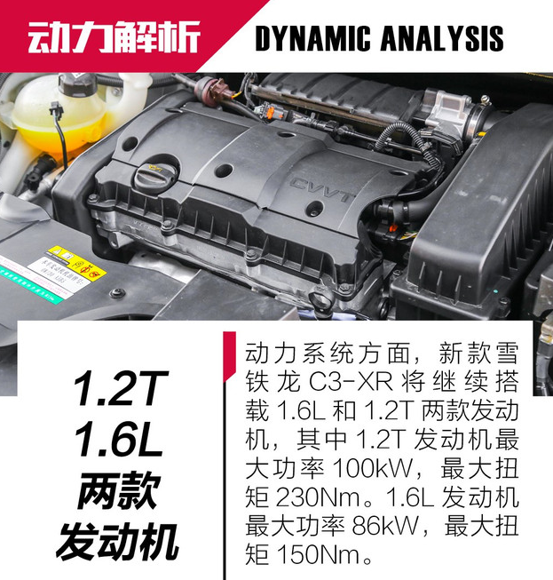 2019款雪铁龙C3-XR发动机怎么样？