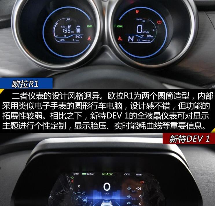 新特DEV1和欧拉R1内饰哪个好？