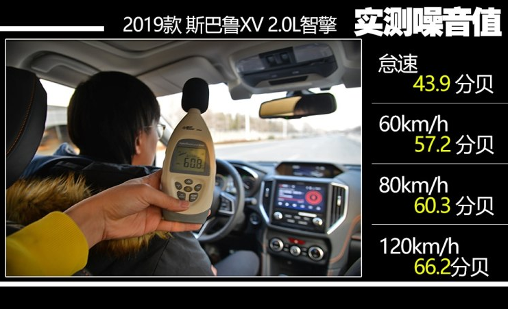 2019款斯巴鲁XV噪音测试 斯巴鲁XV静音效果怎样？