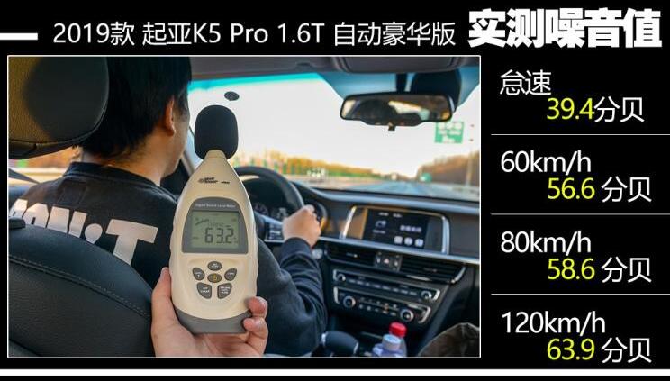 2019款起亚K5pro噪音测试 起亚K5Pro隔音效果好不好？