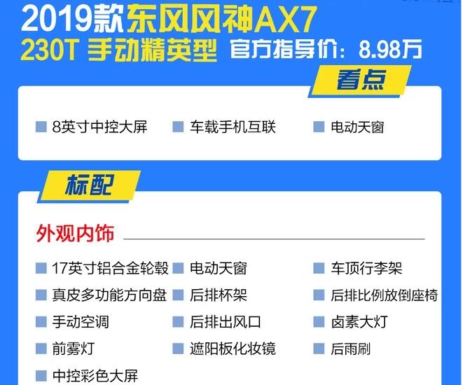 2019款风神AX7手动精英型好不好？配置有什么？