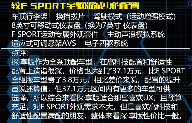 雷克萨斯UX260h探享版好不好？配置如何？