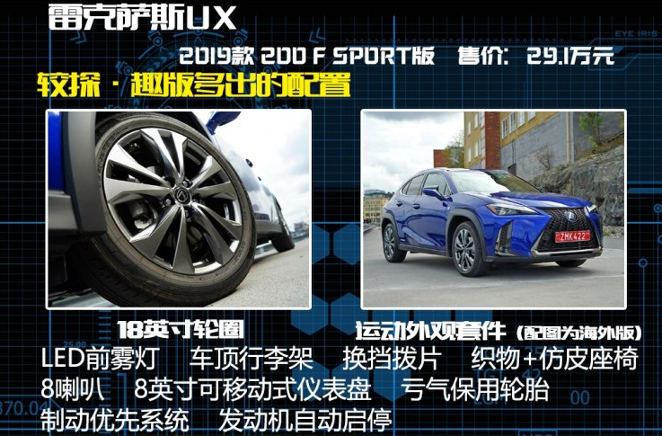 雷克萨斯UX200FSPORT怎么样？好不好？