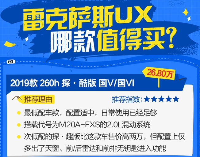 雷克萨斯UX买哪款性价比高？UX买哪款好？