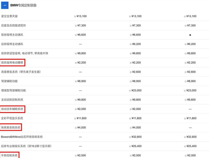 2019款宝马5系专属定制装备选什么好?