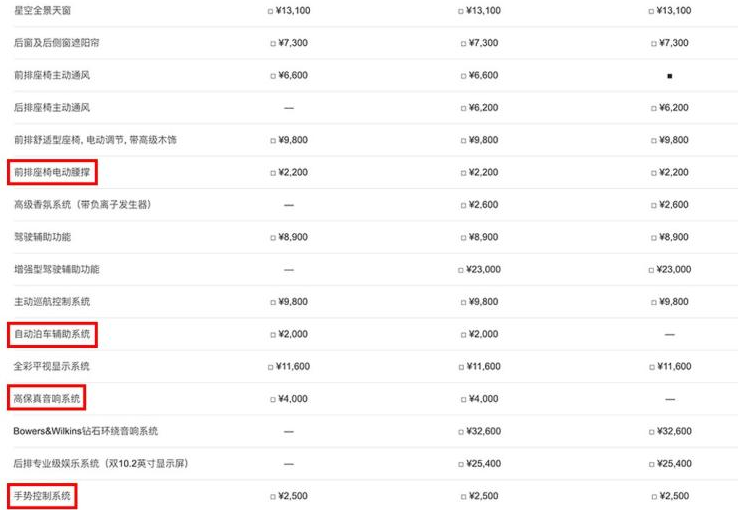 2019款宝马5系增强型驾驶辅助功能有什么?