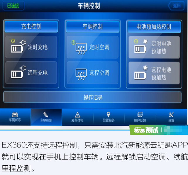 北汽新能源EX360远程控制功能介绍