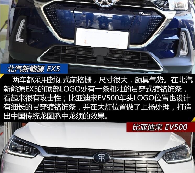 北汽EX5对比宋EV500哪个颜值更高？