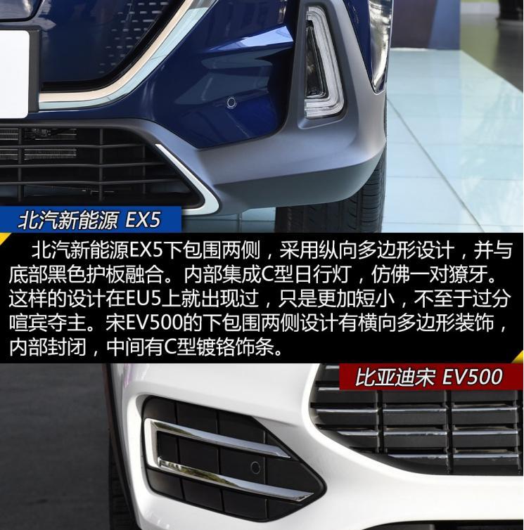 北汽EX5和宋EV500灯组造型对比