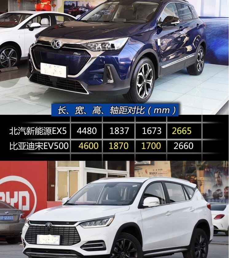 北汽EX5与宋EV500尺寸哪个大？