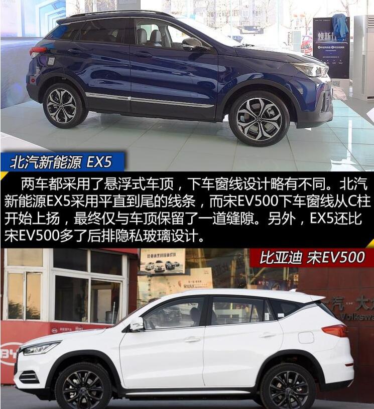 北汽EX5与宋EV500尺寸哪个大？