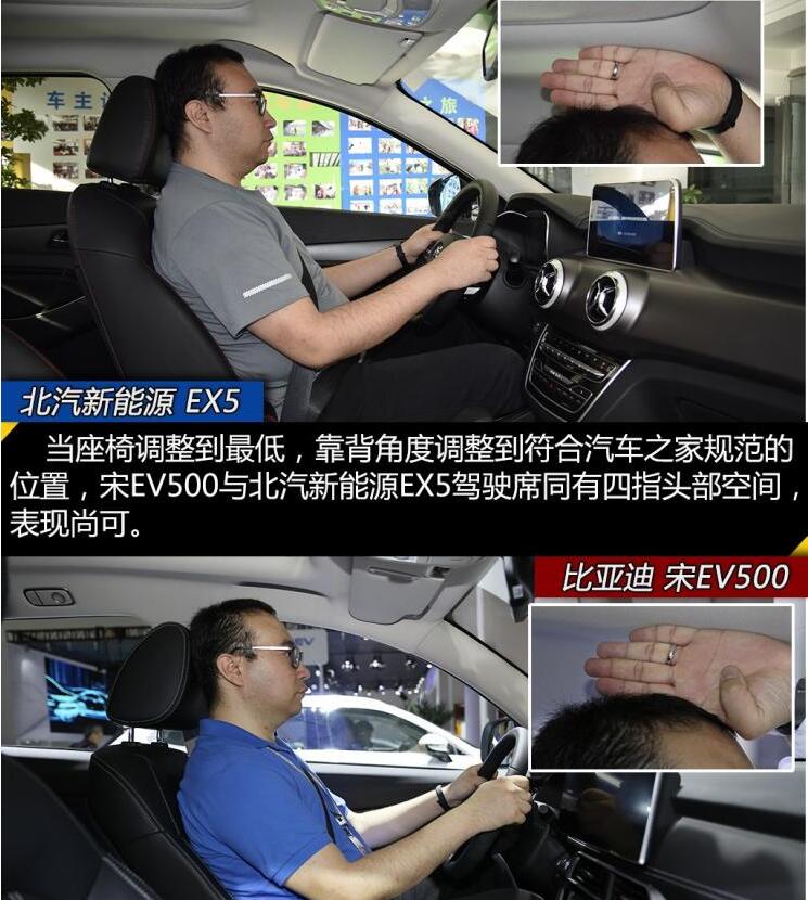 北汽EX5和宋EV500空间的较量