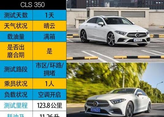 2018款奔驰CLS350真实油耗多少？