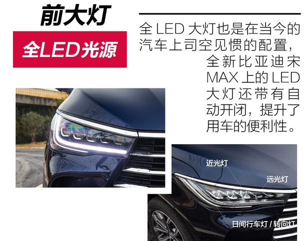 2019款比亚迪宋MAX灯光解析