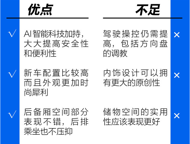 绅宝智行好不好？绅宝智行优点缺点