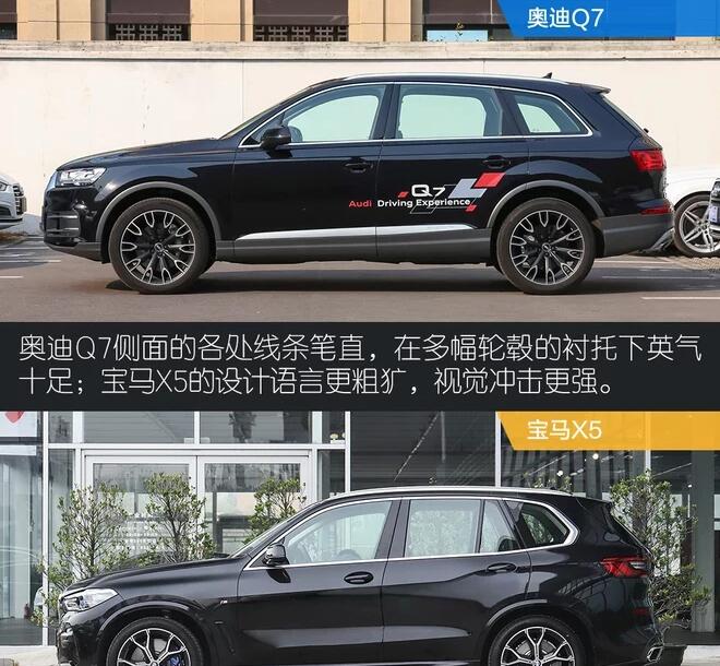 奥迪Q7和宝马X5尺寸哪个大？