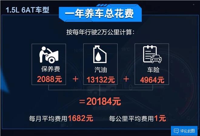 桑塔纳6AT一年养车费用多少？桑塔纳6AT养车费用