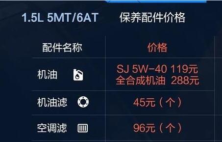 桑塔纳1.5L加什么机油？桑塔纳机油型号介绍