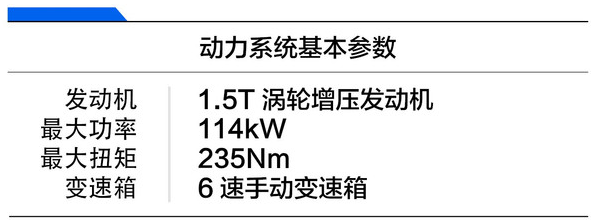 宝骏730轻混版变速箱怎么样？730轻混有自动挡吗？