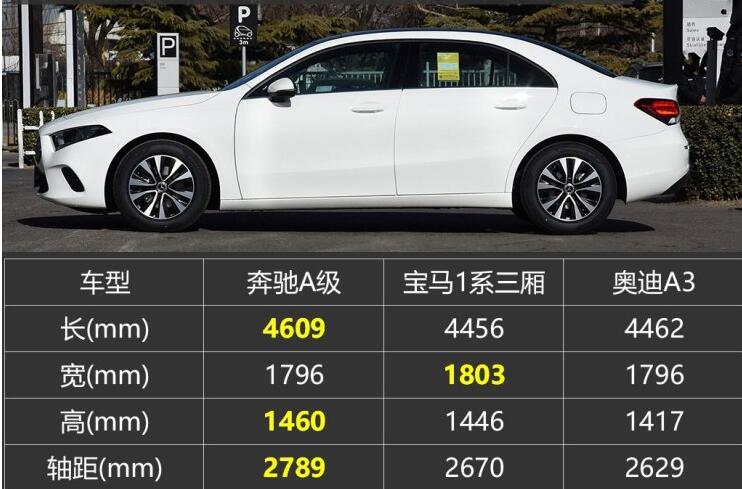 2019款奔驰A180L车身尺寸 奔驰A180L长宽高多少？