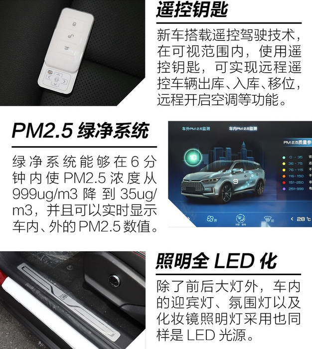 2019唐EV600配置有什么？唐EV600配置介绍