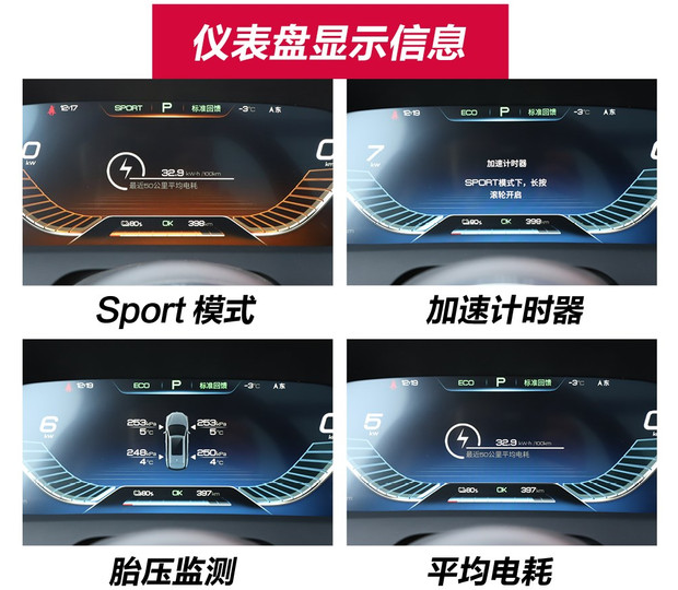 唐EV600仪表盘显示图片解析