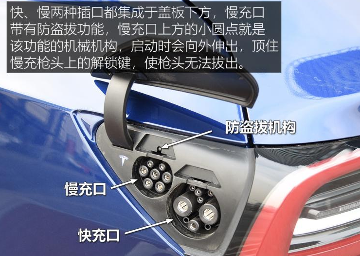 特斯拉Model3充电口在哪？Model3充电口怎么打开