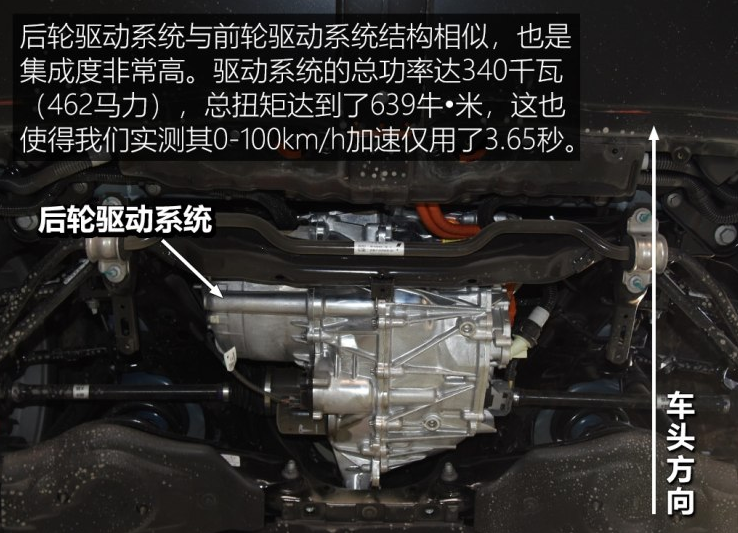 特斯拉Model3前后轮驱动系统介绍