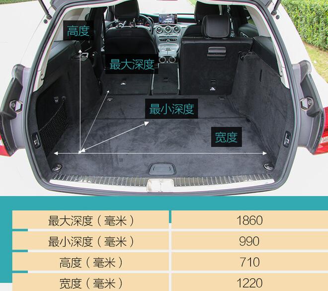 奔驰C级旅行车后备箱空间大不大？