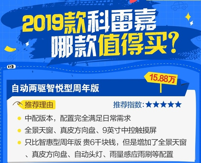 2019款科雷嘉哪款性价比高？2019科雷嘉买哪款好？