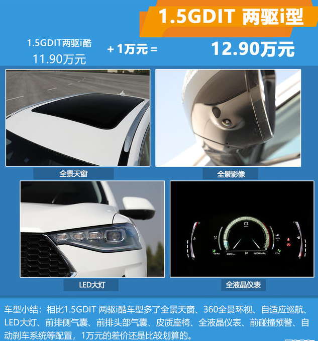 哈弗F7两驱i型价格多少钱？哈弗F7i型售价多少？