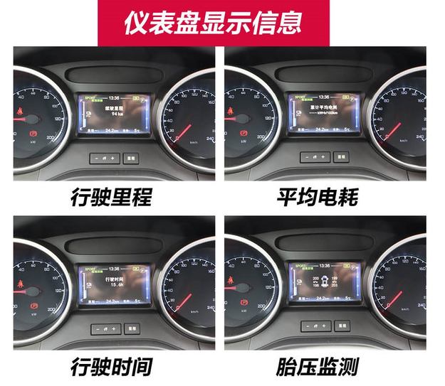 2019款元EV360仪表盘显示图解