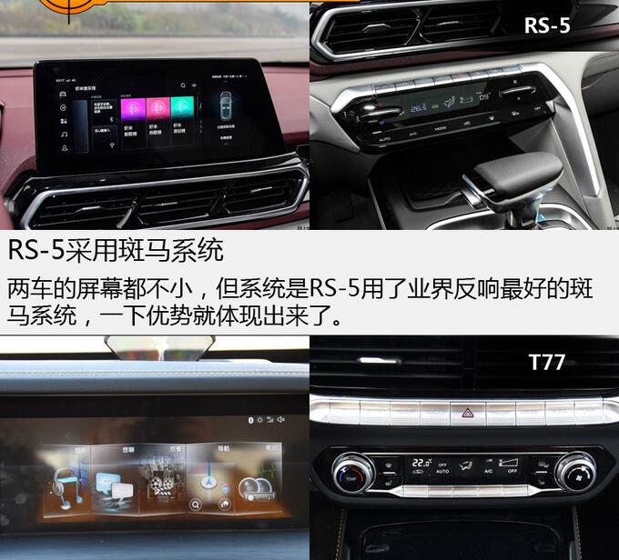 宝骏RS-5和奔腾T77内饰谁上心？
