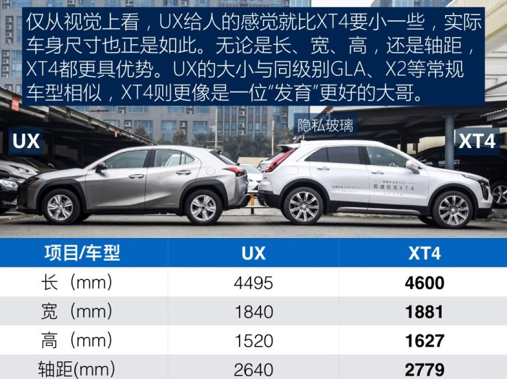 雷克萨斯UX和XT4哪个车身大