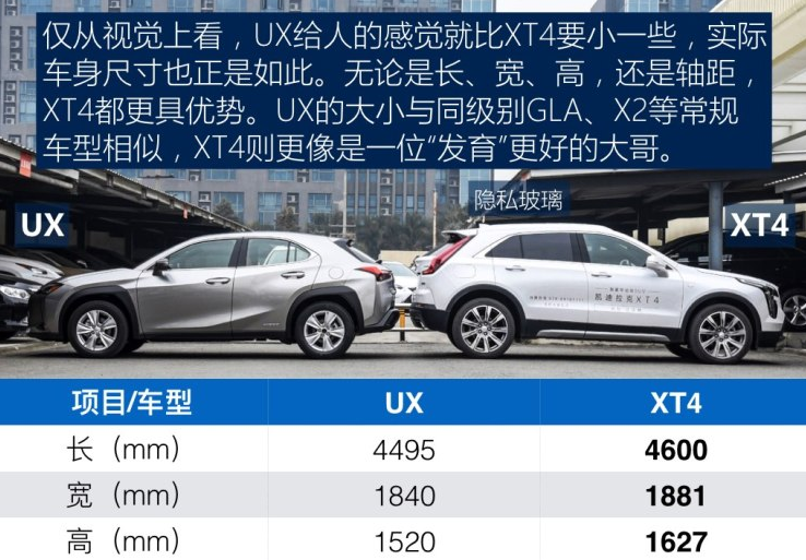 雷克萨斯UX和XT4那个更好看？