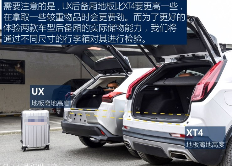 凯迪拉克XT4和雷克萨斯UX哪个后备厢大？
